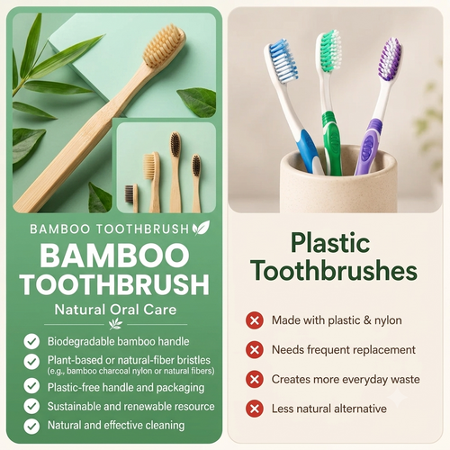 RootBrush - natural whitening brush